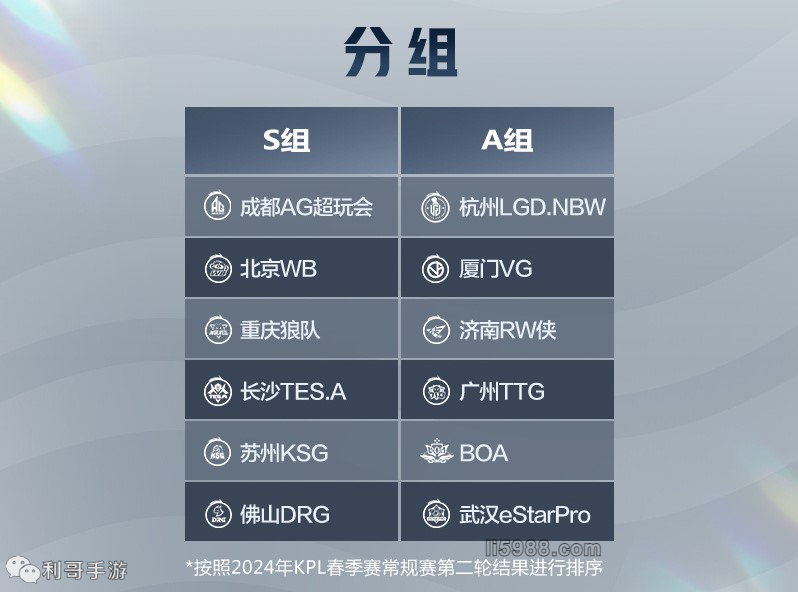 还能为边锋 还能为边锋
