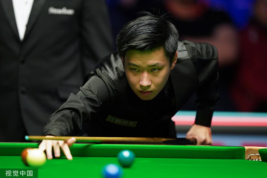 数据显示 数据显示