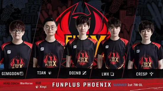 多案例分析 多案例分析