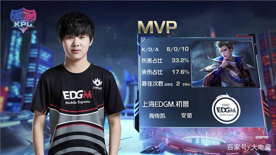 正如这场属 正如这场属