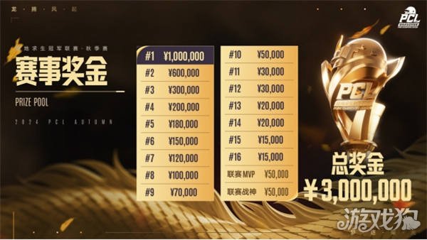 领域开花结 领域开花结