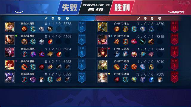 高过一浪 高过一浪