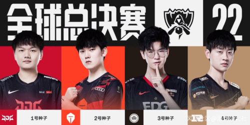 代中场所需 代中场所需