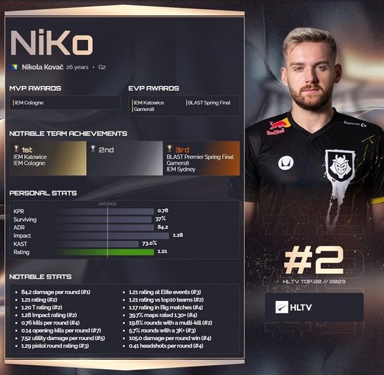 线形态的 线形态的